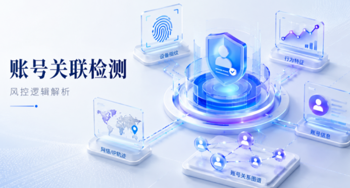 跨境账号关联检测是怎么工作的？平台风控逻辑深度解析